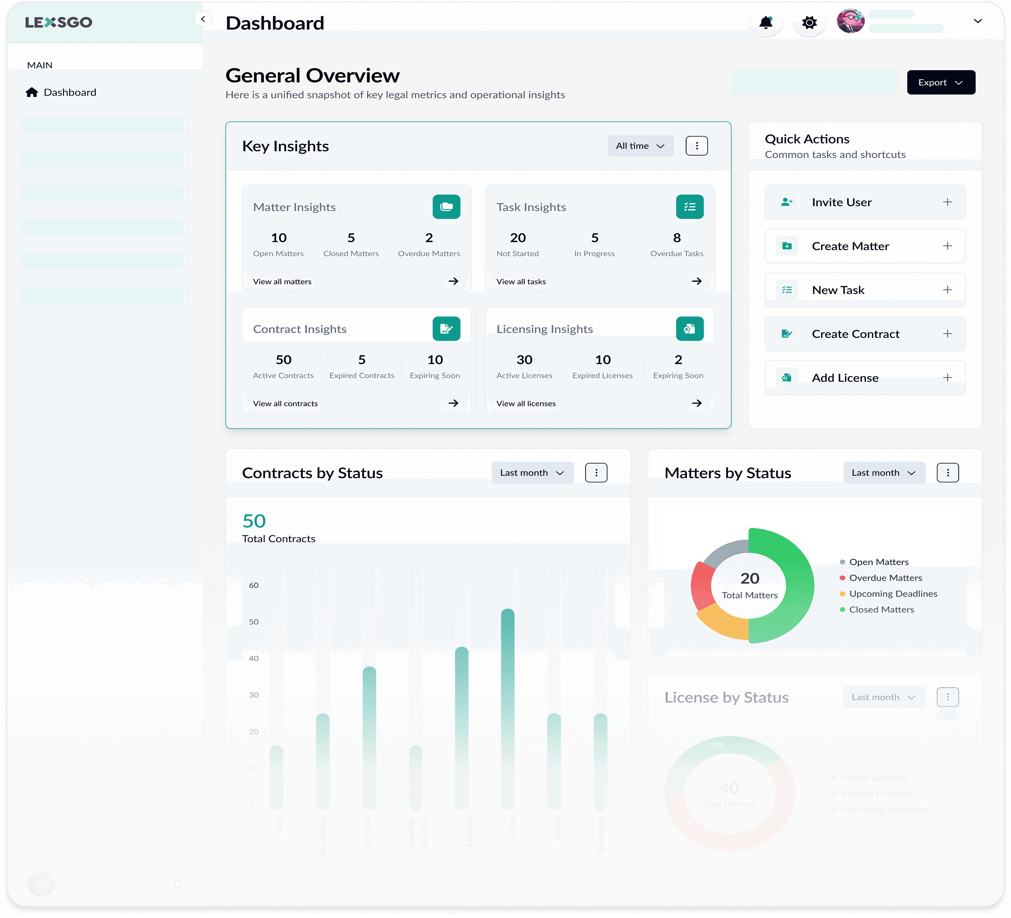 LexsGo Dashboard preview
