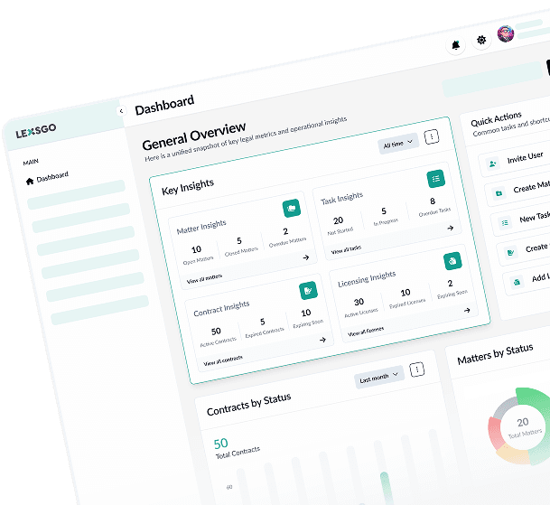 LexsGo Dashboard preview